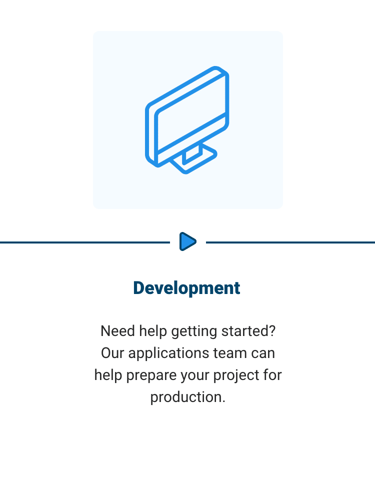 Process Graphic - Development
