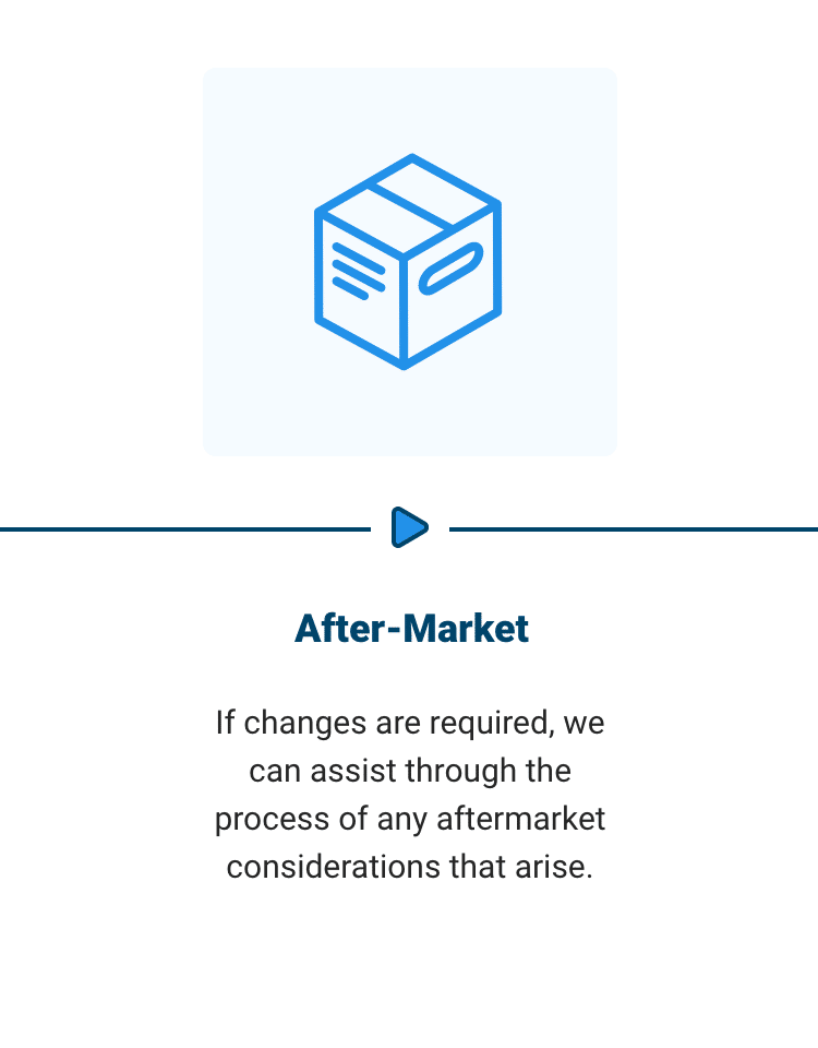 Process Graphic - After-Market